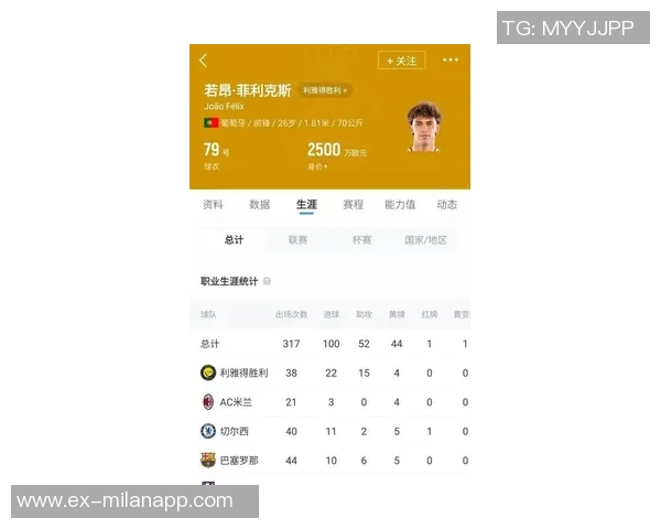 菲利克斯精准助攻马内凌空抽射助利雅得胜利暂时领先